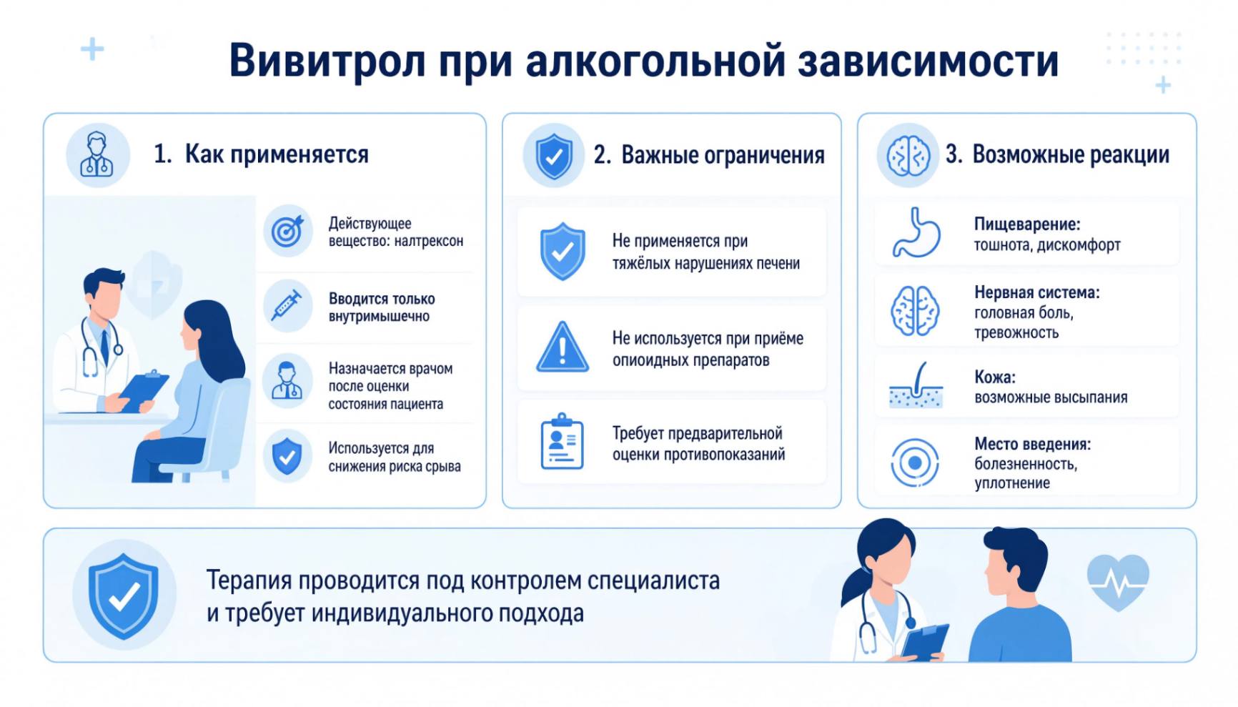 Схема лечения алкогольной зависимости препаратом Вивитрол: принцип действия, противопоказания и побочные эффекты